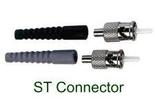 st fiber optic connector