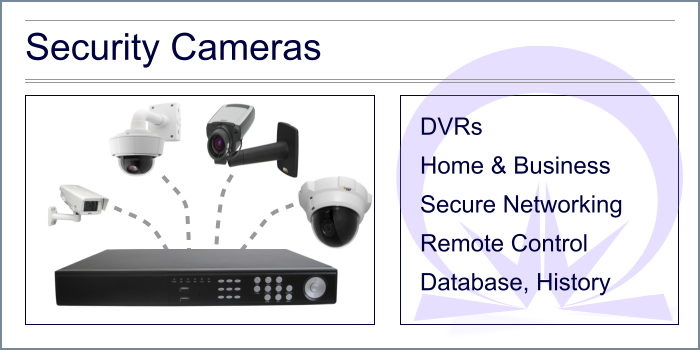 IMAGE: Security Cameras Slide