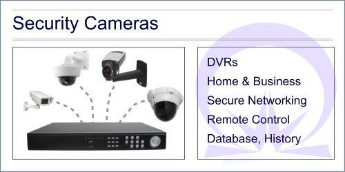 IMG: Security cameras for homes and businesses